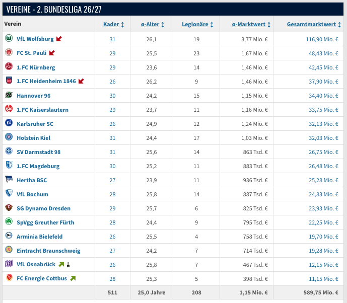 Bildschirmfoto 2026-09-04 um 07.55.28.png